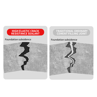 Scellant en spray à séchage rapide pour la réparation des fissures des sols en béton et en ciment, résistant à la haute pression, 10 kg