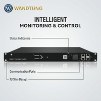 Équipement de distribution d'énergie industriel à double entrée STS avec commutation UPS transparente, support haute intensité 19 pouces 1U