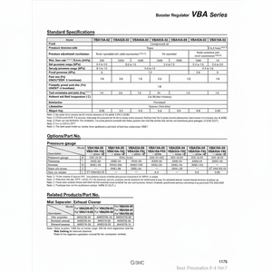 Pièces pneumatiques de VBA11A-02 de régulateur de surpression pneumatique SMC - Product Image 1