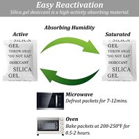 Sachets déshydratants en gel de silice, absorbants d'humidité non toxiques et sans danger pour les aliments, pour appareils photo, armoires, placards, aliments pour animaux, inodores