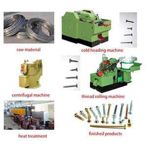 Mesin Pembuat Sekrup 2 Die 4 Blow Multi-Stasiun Cold Forging Menggunakan Teknologi Taiwan - Product Image 2