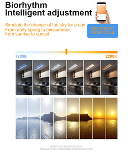 Tuya Smart Home Modern Bedroom <strong>Wall</strong> LED <strong>Panel</strong> Sky Natural Daylight Blue <strong>Lights</strong> Artificial Virtual Skylight with Voice Control - Product Image 5