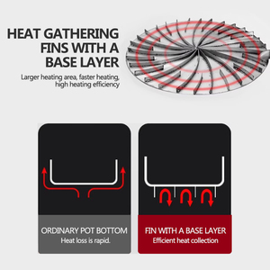 סיר בישול תעשייתי חשמלי נירוסטה דו-שכבתי עם ערבול אוטומטי לחלוטין בנפחים של 20 ליטר, 50 ליטר, 100 ליטר, 200 ליטר, 300 ליטר ו-500 ליטר. - Product Image 5