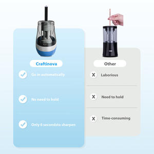 <span class=keywords><strong>Taille</strong></span>-<span class=keywords><strong>crayon</strong></span> électrique automatique alimentation par batterie <span class=keywords><strong>taille</strong></span>-<span class=keywords><strong>crayon</strong></span> mignon 6.5-8mm <span class=keywords><strong>crayon</strong></span> élèves du primaire enfants papeterie cadeau - Product Image 2