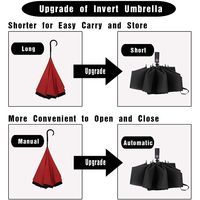Parapluie inversé pliable automatique personnalisé de 46 pouces