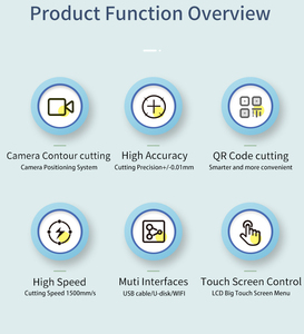 Traceur de découpe Skycut A3MAX4 à servomoteur, découpeuse de vinyle haute vitesse avec fonction de découpe perforée, machine de découpe de stickers et d'étiquettes - Product Image 5