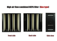Filtre HEPA H13 plissé en V de type boîte à haut débit d'air pour armoire de laboratoire à flux laminaire de salle blanche