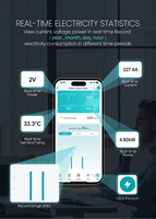 Disjoncteur intelligent TOSMR1 Zigbee 30mA 40A 1P+N Type A, produits Tuya avec protection contre les fuites et fonction de réenclenchement automatique Chayo