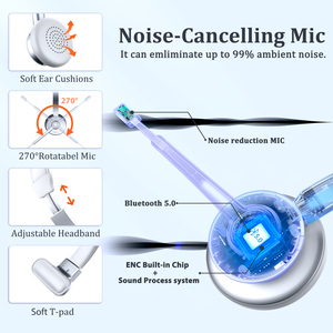 Tốt Nhất Bán BT-783 Duy Nhất Tai Không Dây Cho Bluetooth Tiếng Ồn Hủy Bỏ Trên Không Khí Tai Nghe Với Microphone Cho Doanh Nghiệp - Product Image 5