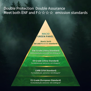 ตู้เสื้อผ้าดีไซน์ทันสมัยจาก MACIO สำหรับบ้านและอพาร์ทเมนท์  แบบตั้งพื้น ป้องกันฝุ่น  สามารถปรับแต่งได้  สำหรับสัตว์เลี้ยง - Product Image 3