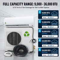 T3 9000BTU 12000BTU 18000BTU 24000BTU Solar ACD Hibrit Solar Klima Sistemleri Wifi R32 Ünitesi