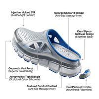 Sabots mules Y2K personnalisés sans dos pour hommes et femmes, en EVA moulé technologique aérodynamique, avec logo OEM sur le talon, style futuriste urbain décontracté