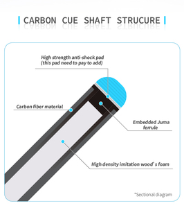 Full Inspection Fast Delivery 12.2Mm <strong>Tip</strong> Billiard Carbon Fiber <strong>Pool</strong> <strong>Cue</strong> Super Market - Product Image 4