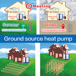 Reunión 220V 380V pompa di Calore <span class=keywords><strong>bomba</strong></span> de <span class=keywords><strong>calor</strong></span> de agua caliente sanitaria, <span class=keywords><strong>bomba</strong></span> de <span class=keywords><strong>calor</strong></span> de fuente geotérmica mds20d - Product Image 4