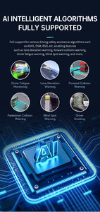 <span class=keywords><strong>A</strong></span> & S ai Hệ thống an ninh 8CH 1080P ADAS DMS di động <span class=keywords><strong>DVR</strong></span> Kit 2TB HDD/SD Wifi H.265/H.264 tầm nhìn ban đêm 360 chim xem thời tiết - Product Image 5