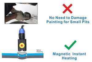 เครื่องดึงบุบรถยนต์แบบแม่เหล็กเหนี่ยวนำ 110V/220V อุปกรณ์ซ่อมรถยนต์ เครื่องดึงบุบรถยนต์ - Product Image 4