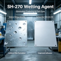 Agent mouillant SH-270 en polyéther modifié au polysiloxane pour revêtements architecturaux – Approvisionnement direct usine