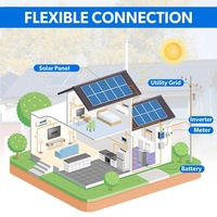 Smsenergy 10KW 10KWh 15KWh Système de Stockage Solaire Tout-en-un LiFePO4 Hybride Double Installation sur Réseau Cellules Premium