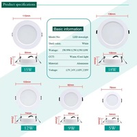 Plafonnier encastré fin à grille ronde blanche, éclairage LED pour plafond, 5w 7w 12w 20w