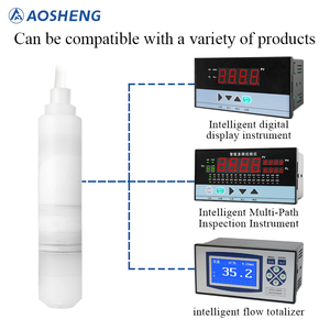 جهاز إرسال مستوى السوائل الهيدروستاتيكي ذو الغشاء البعيد المبطن بالتفلون بدقة 0.5% - Product Image 2