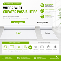 Papier de transfert par sublimation OEM 42 g/m² format A4/A3 44 pouces 1000 m blanc personnalisable en rouleau pour impression numérique textile transfrontalière
