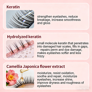 ชุดลิฟติ้งขนตา Iconsign Fast Lash Lift Kit สารสกัดจากดอกคามิลเลีย ใช้งานง่าย ลิฟติ้งขนตาเร็ว สารสกัดจากพืช บำรุงให้ความชุ่มชื้น - Product Image 3