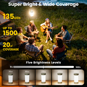 Lanterna <span class=keywords><strong>da</strong></span> <span class=keywords><strong>Campeggio</strong></span> Glocusent 135 LED Ultra Luminosa 1500LM 200H 5000mAh 3 Colori Lampada per Escursionismo ed Emergenze - Product Image 2