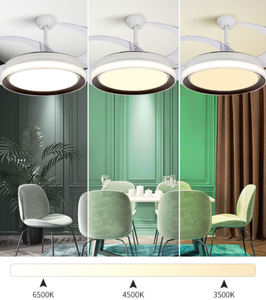 Moderno ventilador de techo LED de 42 pulgadas de 3 aspas con cuerpo de lámpara acrílica de control remoto para sala de estar certificado UL y SAA - Product Image 3