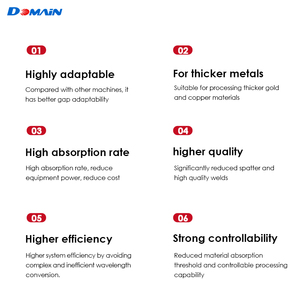 Máy Ốp laser chính <span class=keywords><strong>x</strong></span>ác cao để sửa chữa kim loại miền CNC Laser cứng máy để <span class=keywords><strong>x</strong></span>ử lý <span class=keywords><strong>b</strong></span>ề mặt cứng - Product Image 5