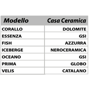 T108 Blanc-Siège à réglage thermique Sièges de toilette à fermeture douce - Product Image 5