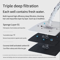 Distributeur d'eau pour animaux 4L Fontaine à eau automatique ultra-silencieuse pour chat Fontaine à eau pour chat avec chauffage constant à 28 degrés