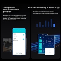 Contrôleur intelligent Gelongtu APP 8 ports 10A WPDU pour collecte d'alimentation sans surveillance Modbus 485 110-250V