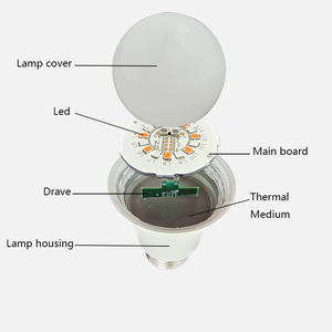 Красный плюс Bule растительное освещение A19 ETL перечисленное ТРИАК затемнения E26 120 В фиолетовая Светодиодная лампа - Product Image 3