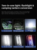 Nouvelle Lampe Torche Laser Blanche de Sécurité avec Marteau, Rechargeable, Étanche en ABS, Longue Portée, pour Extérieur et Urgences Automobiles, Zoom Rotatif, Double Lumière