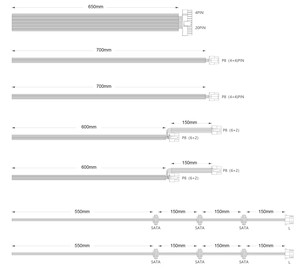 แหล่งจ่ายไฟคอมพิวเตอร์แบบกำหนดเองจากโรงงาน 750 วัตต์ ได้รับการรับรองมาตรฐาน Bronze สำหรับเกมมิ่ง คอมพิวเตอร์ PSU สำหรับเกมเมอร์ ผลิตแหล่งจ่ายไฟคอมพิวเตอร์ - Product Image 4
