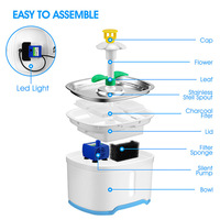 Fontaine à eau pour animaux de compagnie super silencieuse de 2,5 L, système multi-filtres, fontaine pour chats et petits chiens