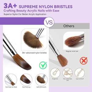 Juego de Pinceles para Uñas Acrílicas: Tamaños 6, 10, 14, Pinceles Profesionales para Uñas, Herramienta de Manicura para Aplicación de Acrílico - Product Image 6
