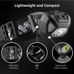 Multifuncional LED verde faro USB <span class=keywords><strong>recargable</strong></span> <span class=keywords><strong>cabeza</strong></span> <span class=keywords><strong>linterna</strong></span> rojo blanco LED doble interruptor faro linternas - Product Image 2