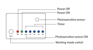 Cảnh quan thép không gỉ đầu ra biến áp điện áp thấp cho hệ thống chiếu sáng sân vườn ngoài trời với cảm biến quang - Product Image 6