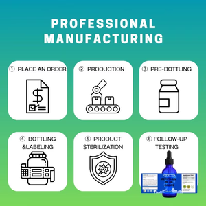 Gocce di Blu di Metilene OEM 30ml 50ml 100ml Altamente Dosate 1% Soluzione Premium Testata in Laboratorio per Adulti <span class=keywords><strong>ma</strong></span> <span class=keywords><strong>Non</strong></span> Adatte alle Donne in Gravidanza - Product Image 6