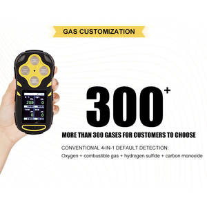 Su geçirmez LCD ekran ile H2S/SO2/<span class=keywords><strong>NOx</strong></span> izleme için endüstriyel sabit gaz analizörü - Product Image 6