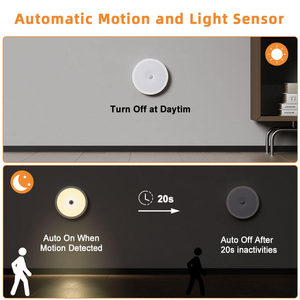 ไฟกลางคืน LED อัจฉริยะไร้สายแบบชาร์จใหม่ ปี 2026 พร้อมเซ็นเซอร์ตรวจจับความเคลื่อนไหว RGB ติดผนังด้วยแม่เหล็ก สำหรับบ้าน บันได ตู้เสื้อผ้า ตู้เก็บของ - Product Image 3