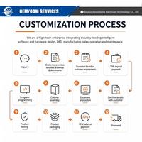Gabinete de Control PLC, Panel de Control de Automatización Industrial, Sistema de Control Eléctrico Personalizado de Fábrica para Línea de Producción de Motores de Bomba