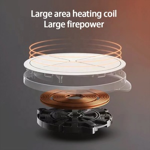 Cocina de Inducción Comercial Integrada de 3500W con un Solo Quemador, Cristal NEG, para Uso Doméstico - Product Image 4