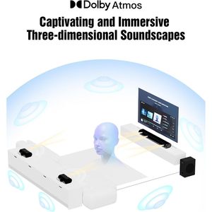 Barra de sonido Hiwill de 5,1 canales, Subwoofer grande de 5,25 pulgadas para sistema envolvente Dolby Atmos, 2 altavoces traseros con cable, interfaz óptica para pequeños - Product Image 6