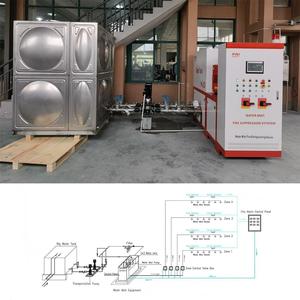 Sistema de Supresión de Incendios PRI-SAFETY de Alta Presión con Niebla de Agua y Agente Limpiador para Centros de Datos con FK5112 <span class=keywords><strong>NOVEC1230</strong></span> - Product Image 5