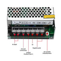 NVVV-Fuente de alimentación conmutada industrial de salida dual, unidad de potencia estable, para equipos industriales, 50W, 2 unidades, 2 unidades, 2 unidades