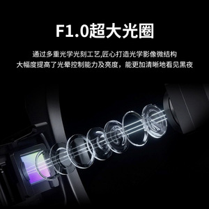 กล้อง IP ไร้สาย OEM แบบกลาง 1080P พร้อมอินฟราเรดมองเห็นในเวลากลางคืน กล้องวงจรปิดภายในและภายนอกอาคาร พร้อมระบบสื่อสารเสียง - Product Image 5