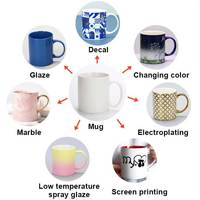 Mug promotionnel OEM personnalisé en porcelaine fine avec transfert de décalcomanie pour agents de sourcing et programmes de cadeaux d'entreprise