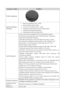 Caméra <span class=keywords><strong>de</strong></span> <span class=keywords><strong>conférence</strong></span> HD + Microphone omnidirectionnel intelligent à commande à distance - Product Image 4